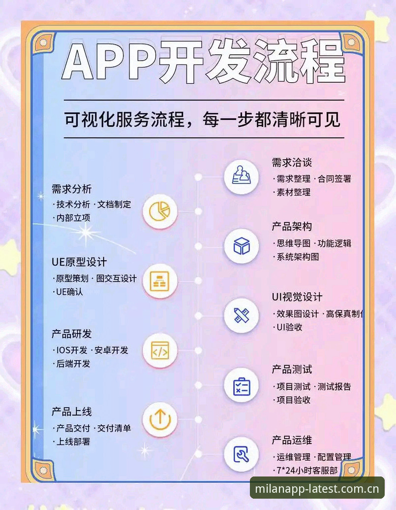 米兰app安装指南详解：从下载到使用的完整流程与创新体验